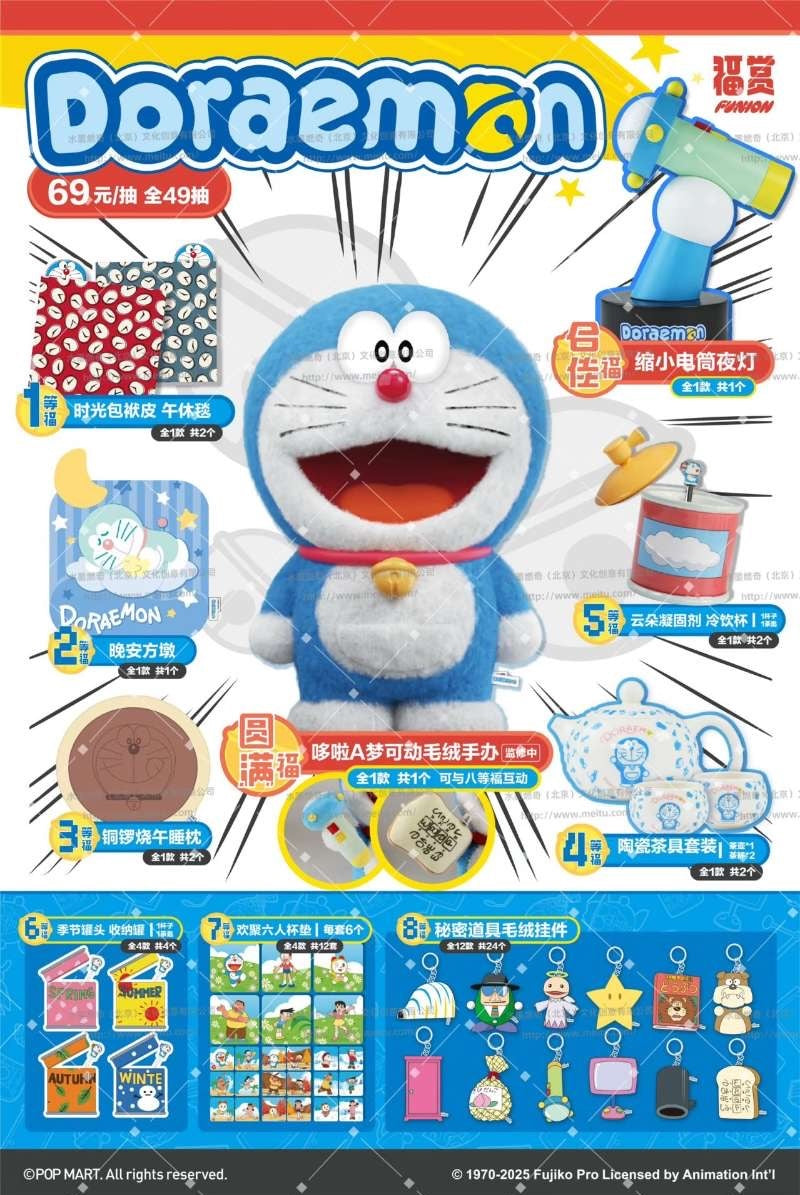 Fushang Kuji Doremon