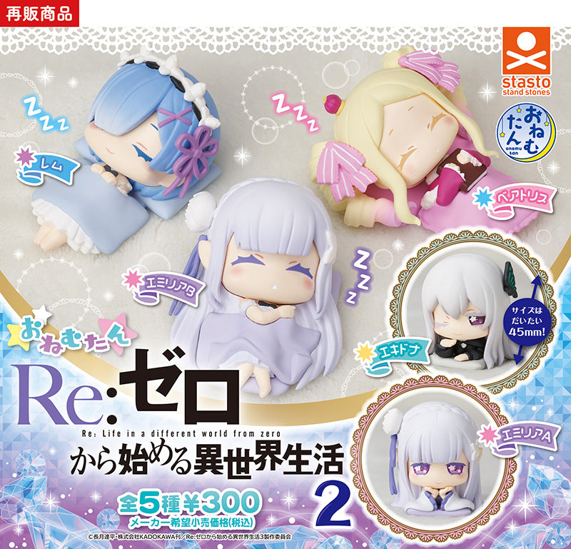 Onemutan Re:Zero Starting Another World 2