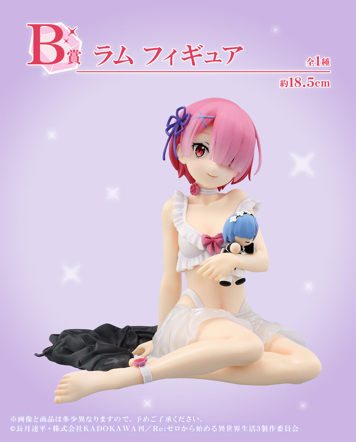 Ichiban Kuji Re:Zero ~I Will Remember This Day~
