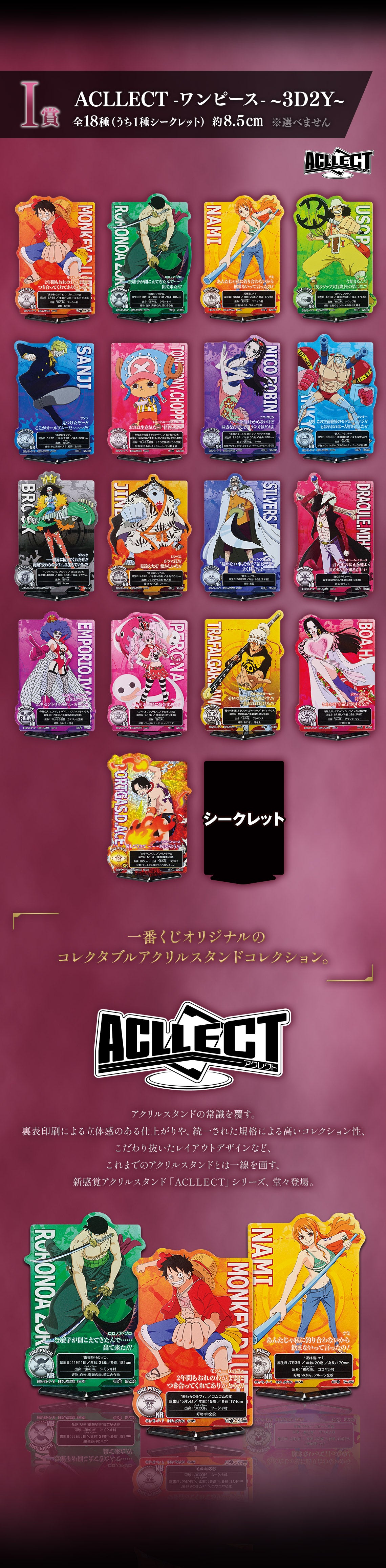 Ichiban Kuji One Piece Beyond the Trials