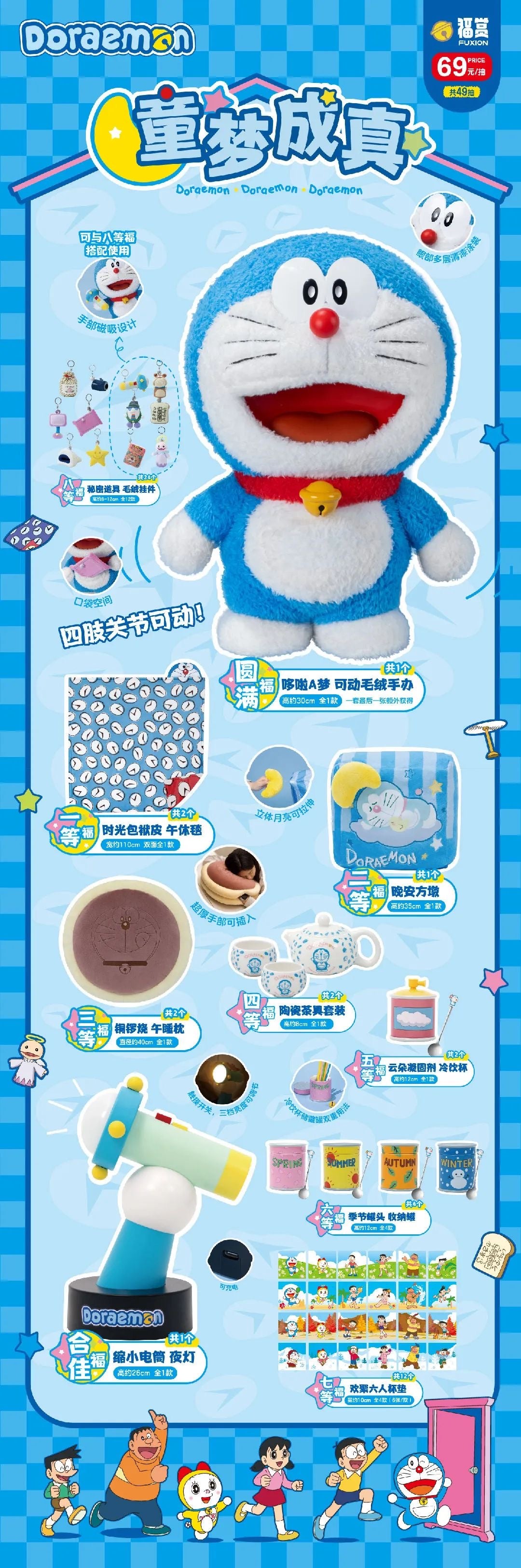 Fushang Kuji Doremon